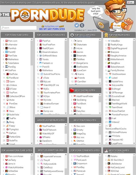 Best porn sites - Porn Planner is a list of top porn sites for all tastes. The best porn sites tested, collected and regularly updated. If you believe that your favorite porn site is not there, hit us up. All the sites we collect on Porn Planner are guaranteed malware and virus free. So, start planning your HD porn! Add us to your bookmarks and pick the best porn sites on the …